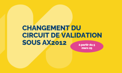 actu-image
